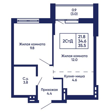 Планировка 2-комн 35,5 м²