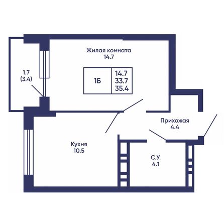 Планировка 1-комн 35,4 - 35,6 м²