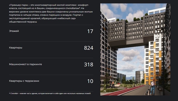 
  Продается студия, 20.68 м², ЖК Премьер парк
. Фото 7.