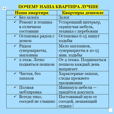 
  Сдам 1-комн. квартиру 31 м². Фото 3.