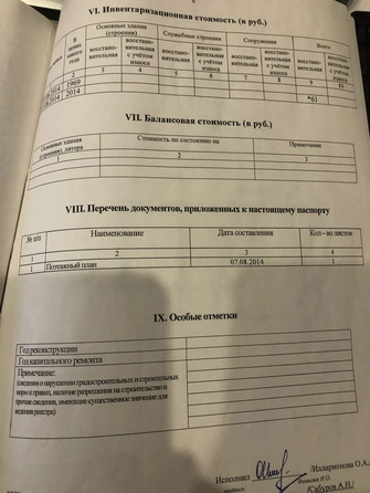 
  Продается универсальное помещение 392 м². Фото 6.