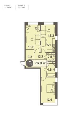 
  Продается 3-комн. квартира 76.8 м², в ЖК Три Клёна, дом 1. Фото 1.
