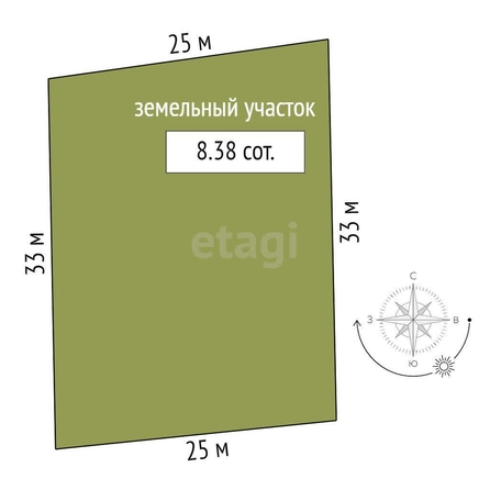 
  Продам  участок ИЖС, 8.4 соток, Центральный

. Фото 2.