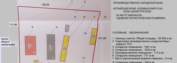 
  Продается земельный участок, 2600 соток, село Калистратиха
. Фото 5.