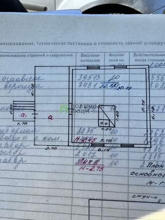 
   Продам дом, 32 м², Иволгинск

. Фото 8.