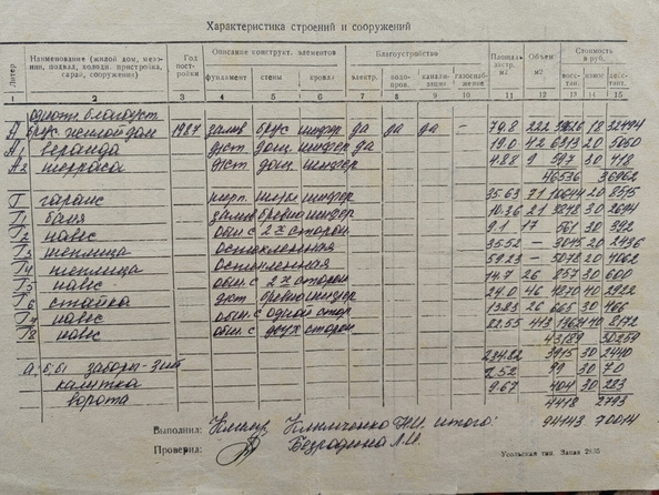 
  Продается дом 66.81 м². Фото 31.