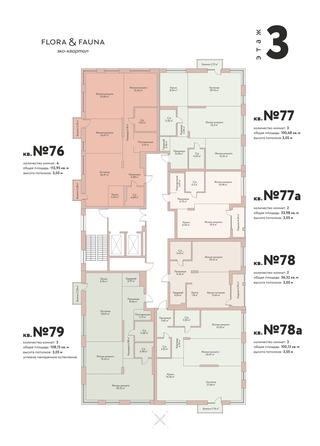 plan floor