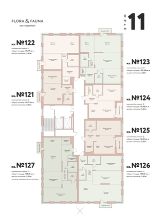 plan floor