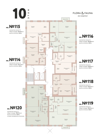 plan floor