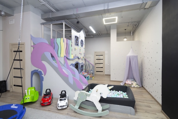 
  Продается готовый бизнес, 80.15 м², ЖК Заельцовский
. Фото 7.