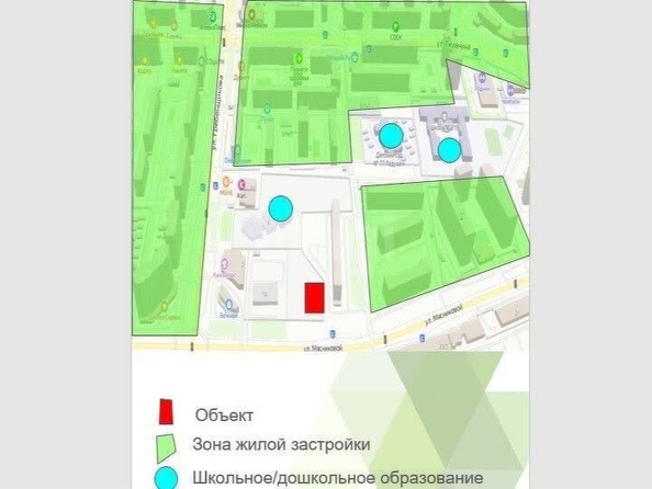 
  Продается готовый бизнес, 1415 м², Мясниковой ул, д. 12
. Фото 9.