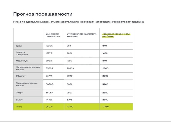
  Продается 3-комнатный апартамент, 63.2 м², Большевистская ул, д. 14
. Фото 6.