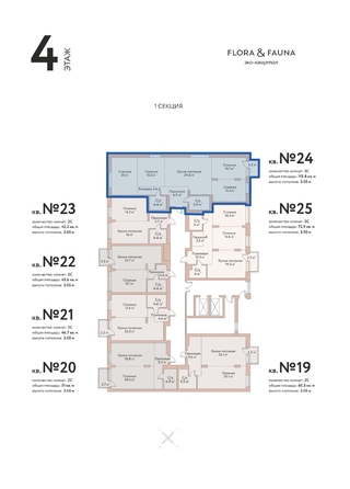 
  Продается 4-комн. квартира 113.8 м², в ЖК Флора и Фауна, 18а. Фото 3.