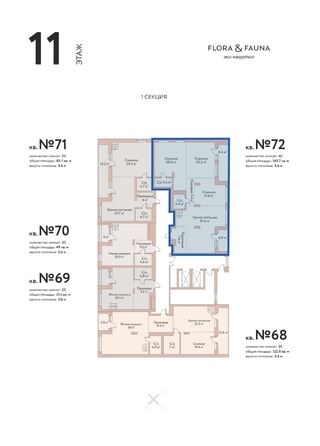 
  Продается 1-комн. квартира 143.3 м², в ЖК Флора и Фауна, 18а. Фото 3.