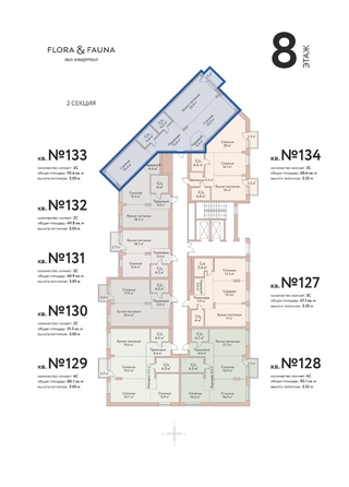 
  Продается 3-комн. квартира 93.6 м², в ЖК Флора и Фауна, 18а. Фото 3.