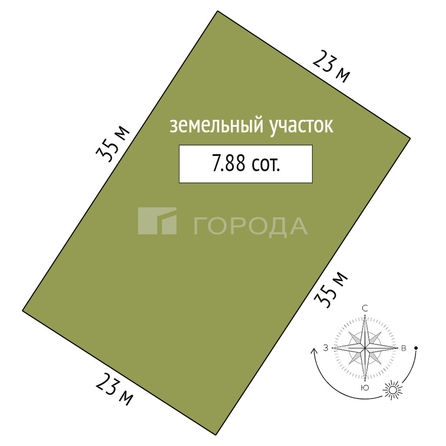 
  Продается земельный участок 7.88 соток. Фото 6.