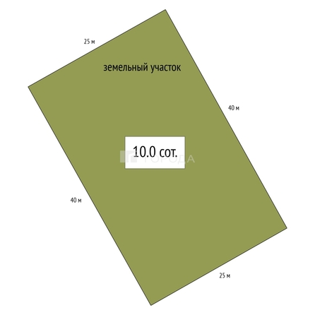 
  Продается земельный участок 10 соток. Фото 15.