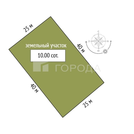 
  Продается земельный участок 10 соток. Фото 7.