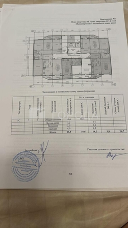 
  Продается студия 27 м², в ЖК Дом на республиканской. Фото 27.