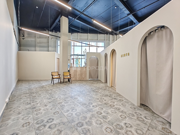 
  Сдается торговая площадь 80 м². Фото 2.