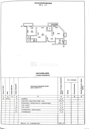 
  Продается универсальное помещение 102.4 м². Фото 1.