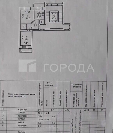 
  Продается 2-комн. квартира 54.8 м². Фото 36.