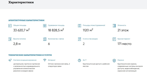 
  Сдается офис 1390.9 м². Фото 5.