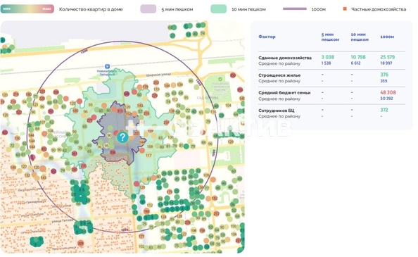 
   Сдам помещение свободного назначения, 70 м², Троллейная ул, 14

. Фото 6.