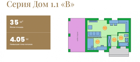 
   Продам дом, 35 м², Дружино

. Фото 2.