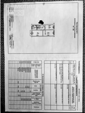 
   Продам 3-комнатную, 63.1 м², Труда ул, 5

. Фото 1.