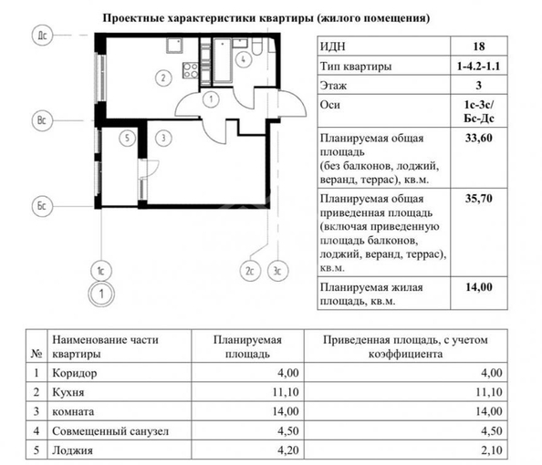 
   Продам 1-комнатную, 33.6 м², Волгоградская ул, 58

. Фото 1.