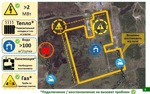 
  Продается земельный участок, 3000 соток, Омск
. Фото 3.