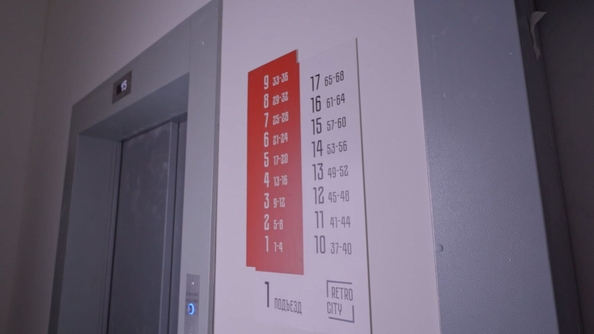 
  Продается 2-комн. квартира, 63.36 м², ЖК RETROcity
. Фото 27.