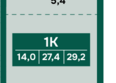 Камчатка, корпус 6/3: Планировка 1-комн 29,2, 29,6 м²
