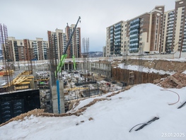 Продается Торговое ЖК Академгородок, дом 3, 105.46  м², 15800000 рублей