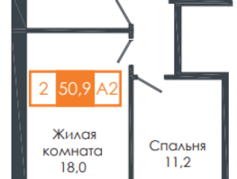 Продается 2-комнатная квартира ЖК Енисейская Слобода, дом 9, 50.9  м², 5350000 рублей