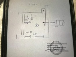 Продается Помещение Красноярский Рабочий пр-кт, 31.7  м², 3150000 рублей