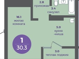 Продается 1-комнатная квартира ЖК Прогресс-квартал Перемены, дом 1, 30.3  м², 4100000 рублей
