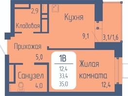 Продается 1-комнатная квартира ЖК Univers (Универс), 3 квартал, 35  м², 5600000 рублей
