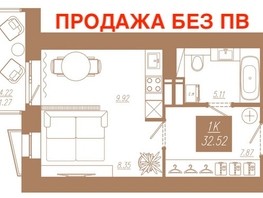 Продается Студия ЖК АЙВАЗОВSKY (АЙВАЗОВСКИЙ), 1, 32.5  м², 5470000 рублей