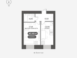 Продается 1-комнатная квартира ЖК Сити-квартал на Взлетной, дом 1, 40.49  м², 7500000 рублей