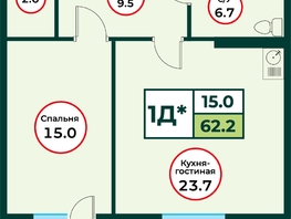 Продается 2-комнатная квартира ЖК ЭКО, дом 3, 62.25  м², 7100000 рублей