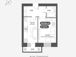 Продается 1-комнатная квартира ЖК Сити-квартал Октябрьский, дом 1, 40.6 м², 7300000 рублей