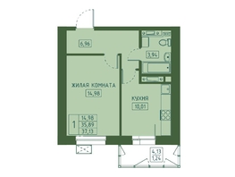 Продается 1-комнатная квартира ЖК Univers (Универс), 4 квартал, 37.13 м², 6869050 рублей