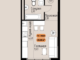 Продается 1-комнатная квартира ЖК Премьер парк, 20.68  м&sup2;, 3722400 рублей