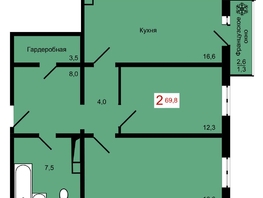 Продается 2-комнатная квартира ЖК Мичурино, дом 4 стр 4, 69.8  м&sup2;, 8850000 рублей