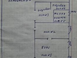 Продается Здание 670  м&sup2;, 3500000 рублей
