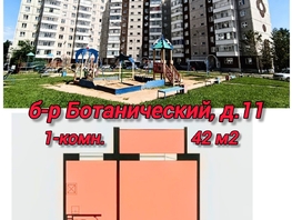 Снять однокомнатную квартиру Ботанический б-р, 42  м&sup2;, 25000 рублей