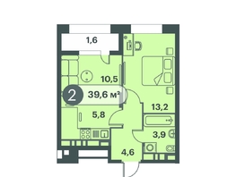 Продается 2-комнатная квартира ЖК Три Клёна, дом 1, 39.6  м&sup2;, 9504000 рублей