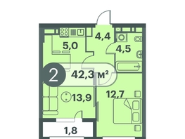 Продается 2-комнатная квартира ЖК Три Клёна, дом 1, 42.3  м&sup2;, 8460000 рублей